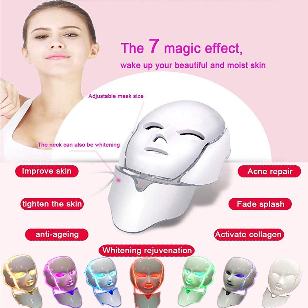Acne Mask & Cream
